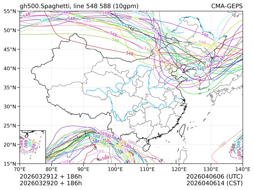 03/29 20时 +186小时