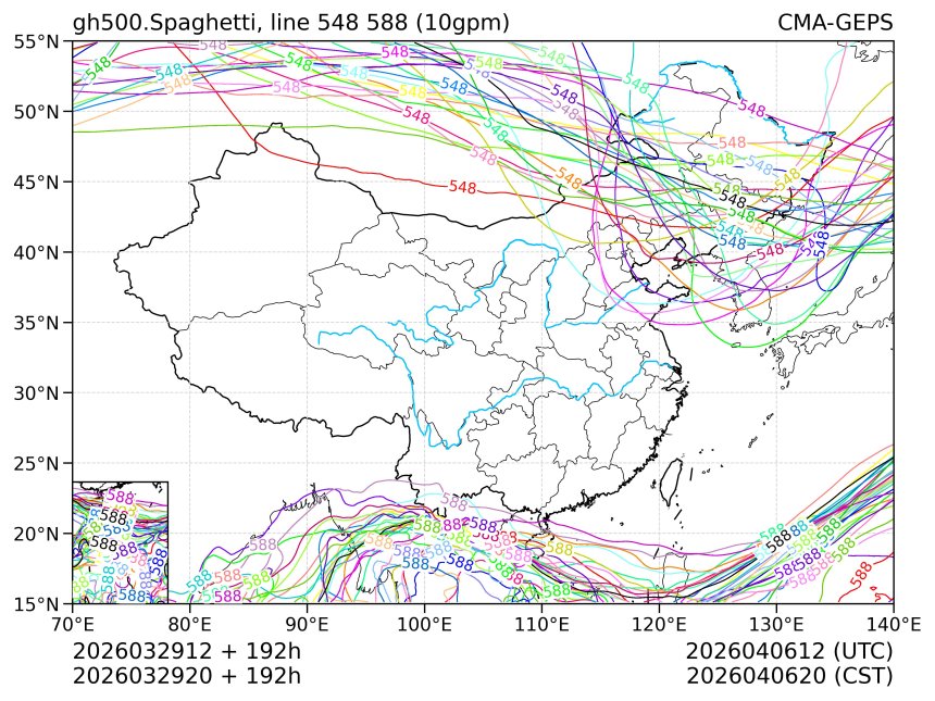 03/29 20时 +192小时