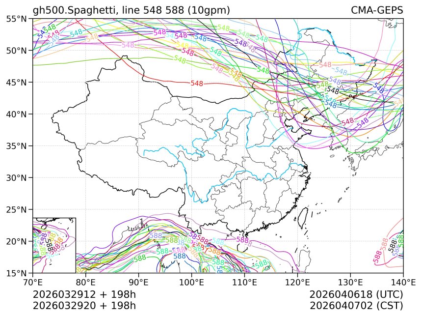 03/29 20时 +198小时