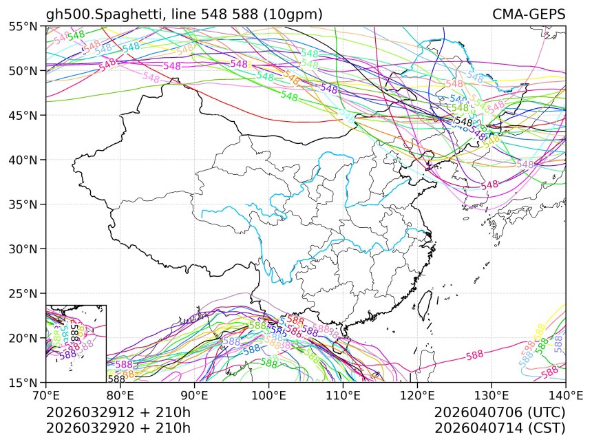 03/29 20时 +210小时