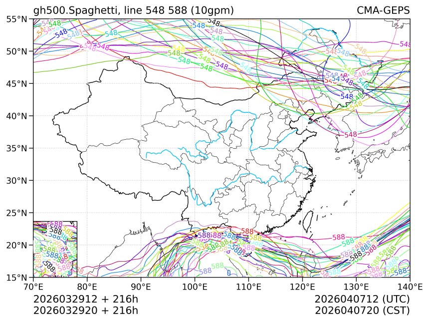 03/29 20时 +216小时