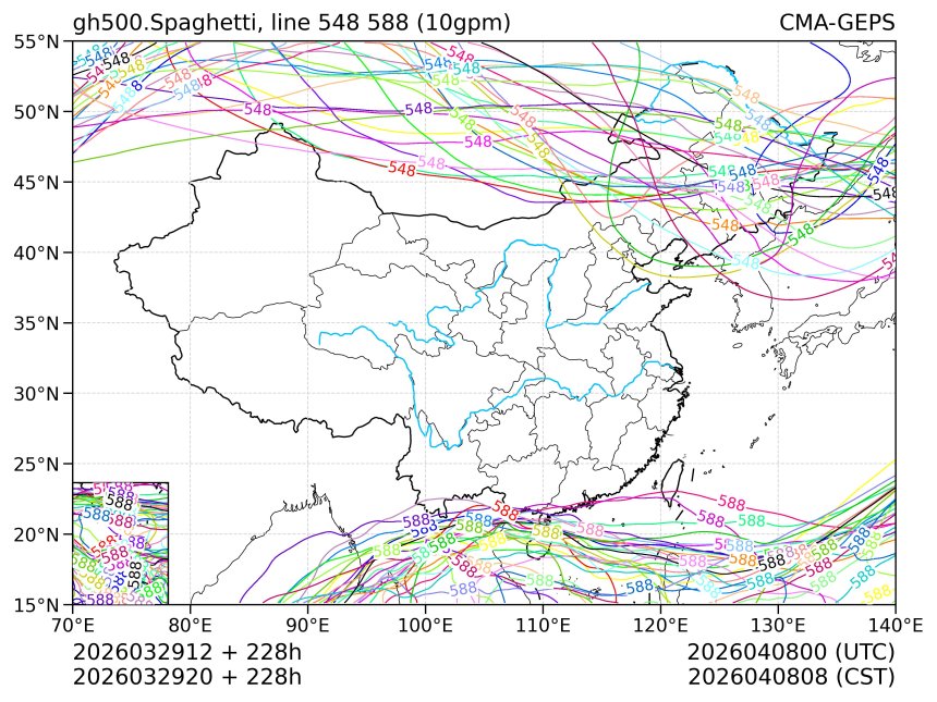 03/29 20时 +228小时