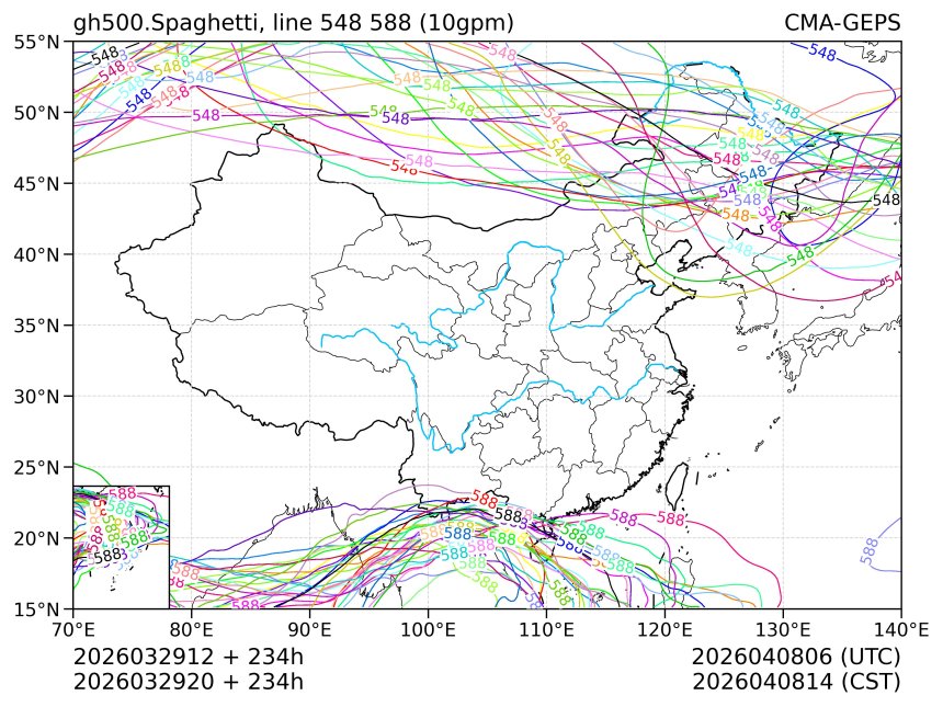 03/29 20时 +234小时
