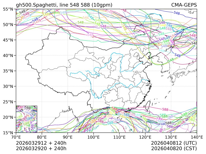 03/29 20时 +240小时