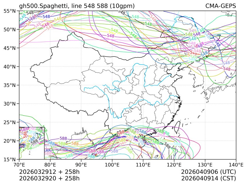 03/29 20时 +258小时