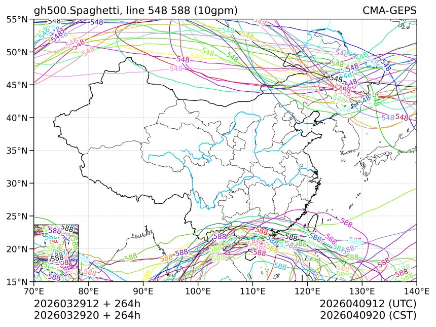 03/29 20时 +264小时