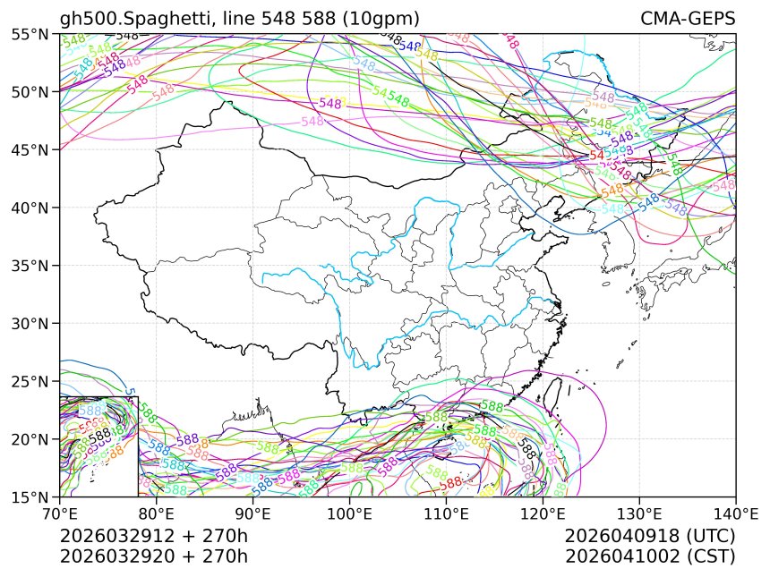03/29 20时 +270小时