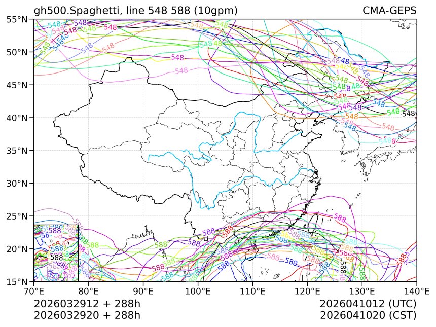 03/29 20时 +288小时
