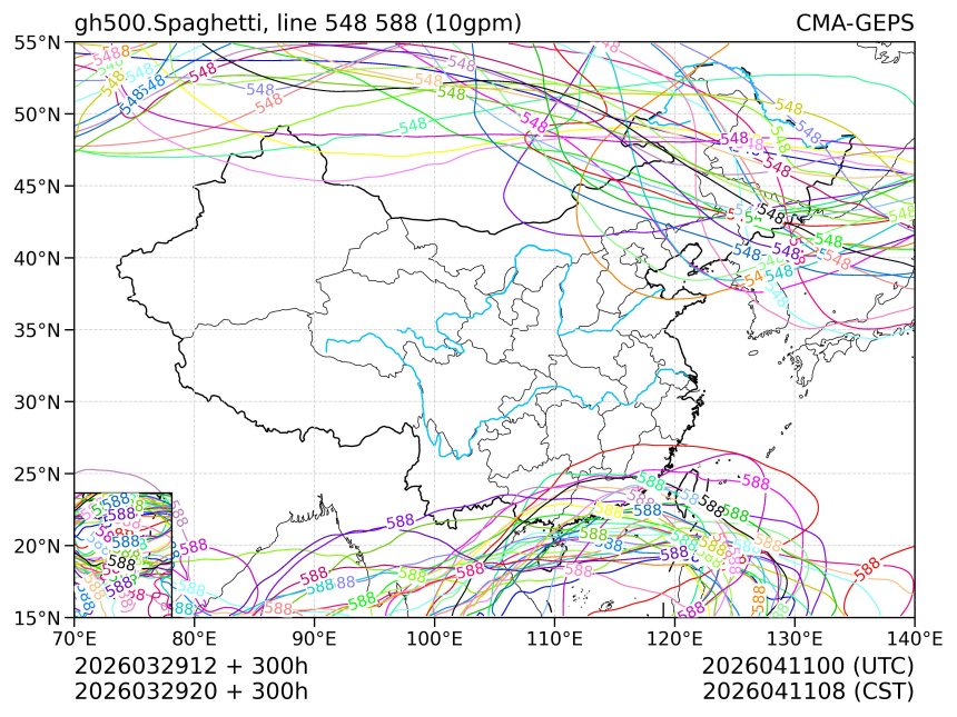 03/29 20时 +300小时