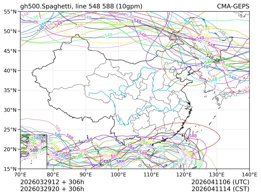 03/29 20时 +306小时