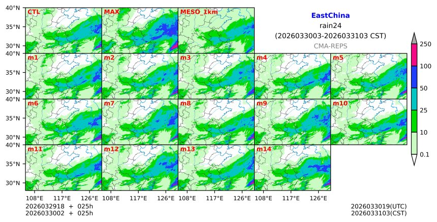 03/29 18时 +025小时