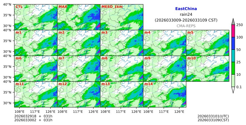 03/29 18时 +031小时