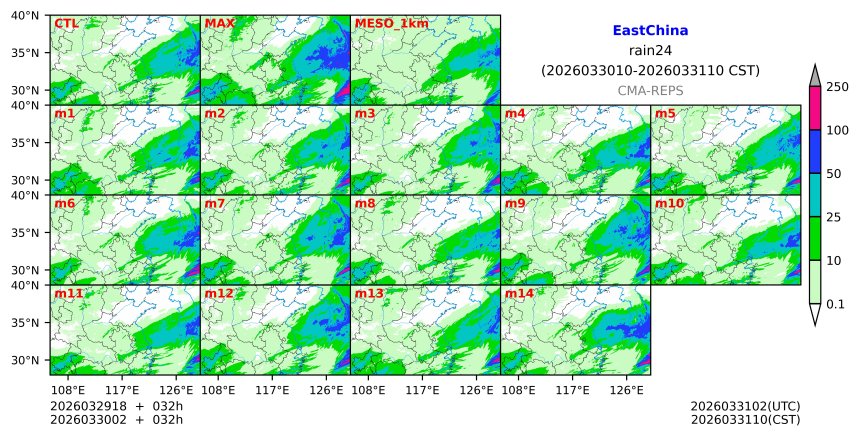 03/29 18时 +032小时