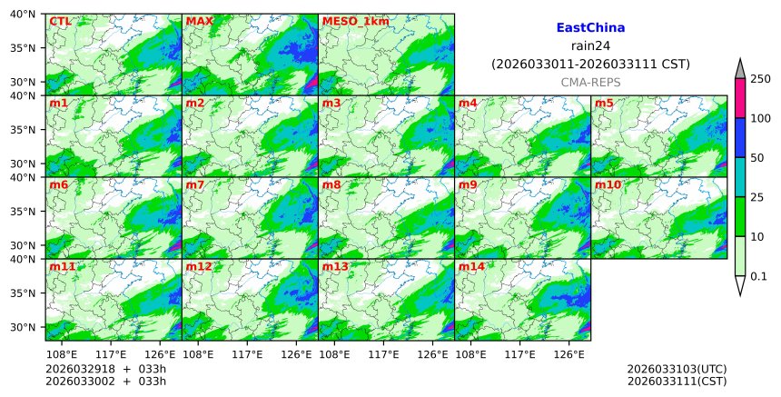 03/29 18时 +033小时