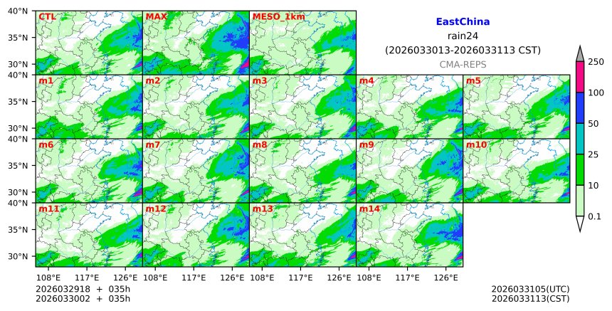 03/29 18时 +035小时