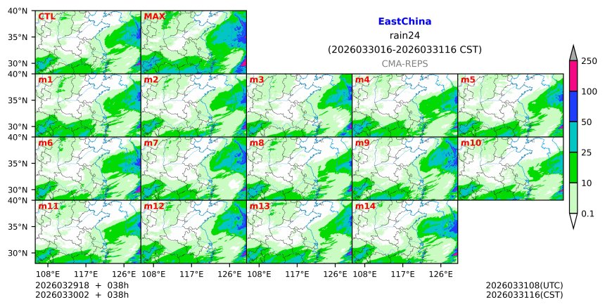 03/29 18时 +038小时