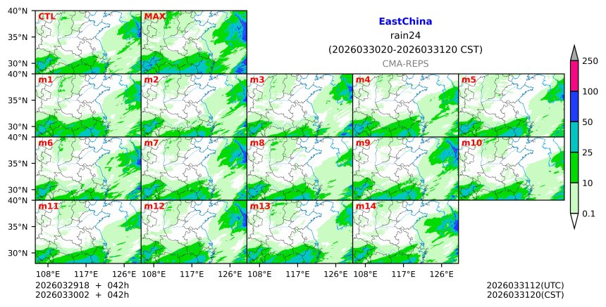 03/29 18时 +042小时