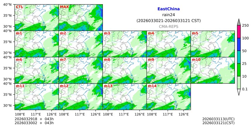 03/29 18时 +043小时