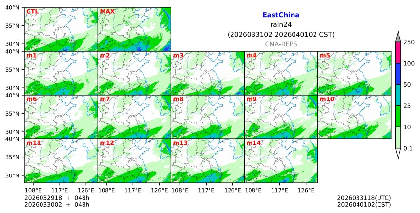 03/29 18时 +048小时