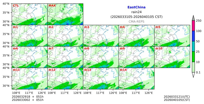 03/29 18时 +051小时