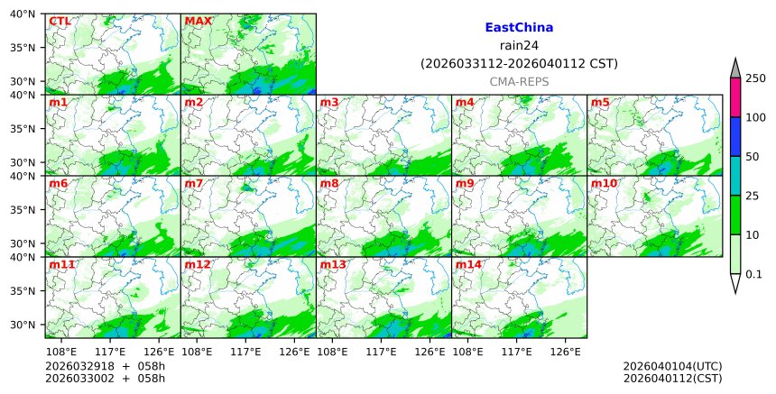 03/29 18时 +058小时