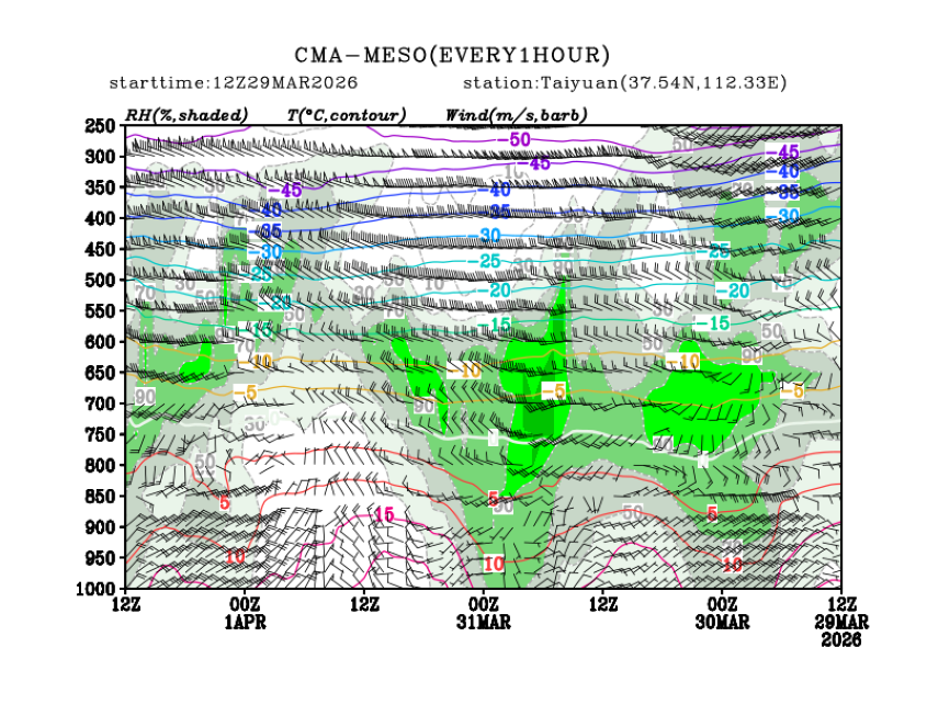 03/29 20时 +072小时