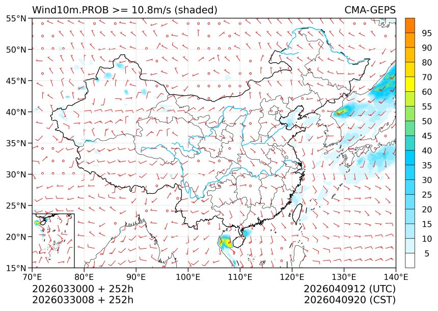 03/30 08时 +252小时