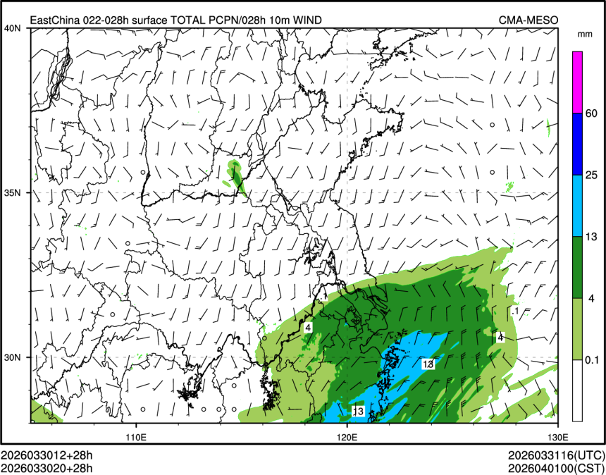 03/30 20时 +028小时
