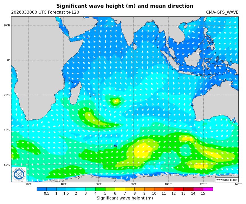 03/30 08时 +120小时