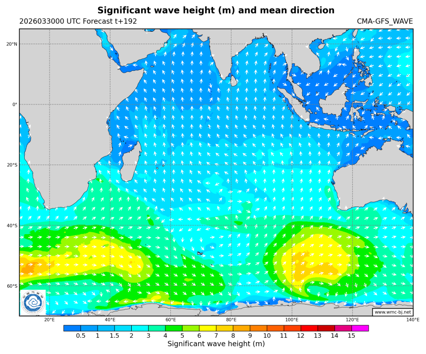 03/30 08时 +192小时