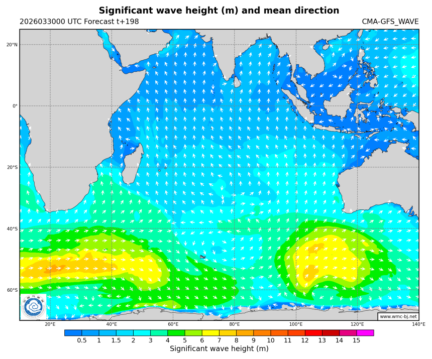 03/30 08时 +198小时