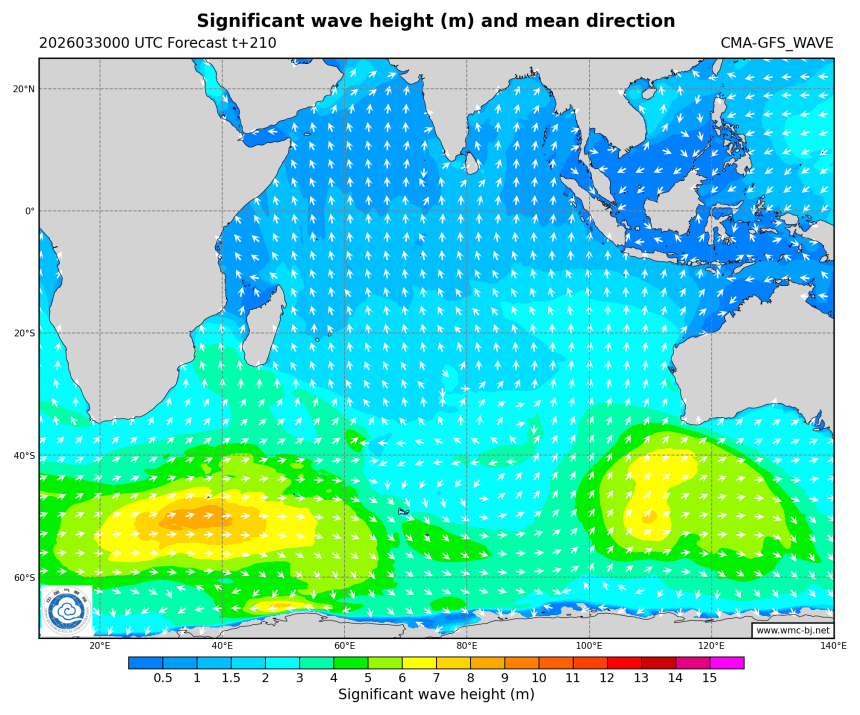 03/30 08时 +210小时