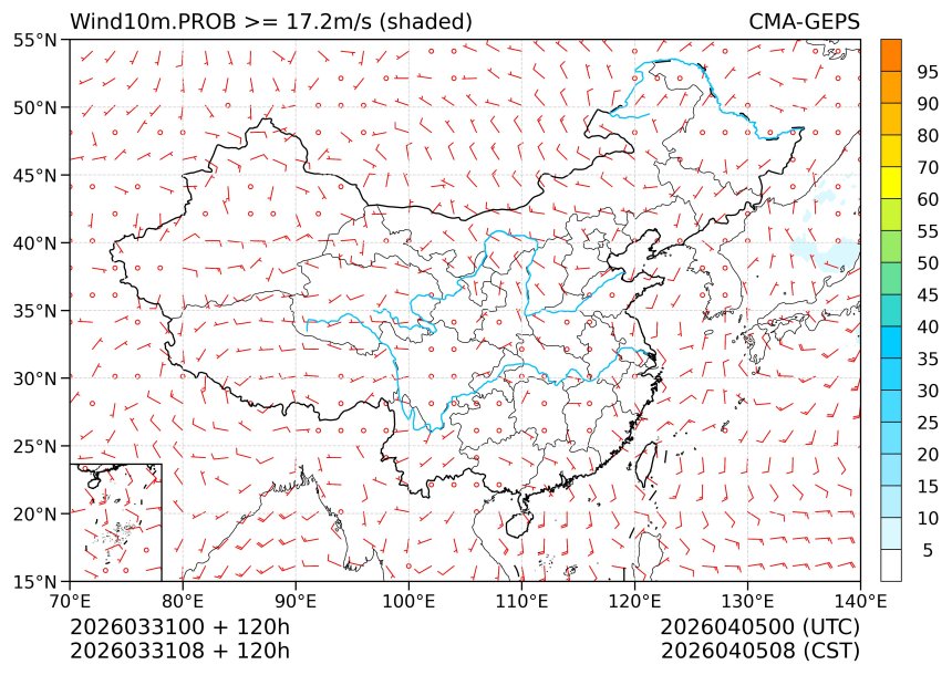 03/31 08时 +120小时