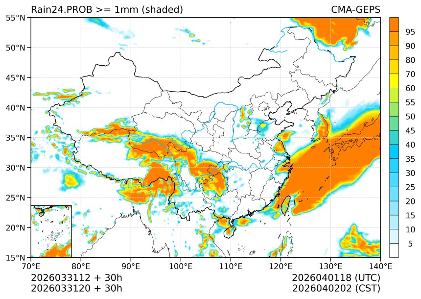 03/31 20时 +030小时
