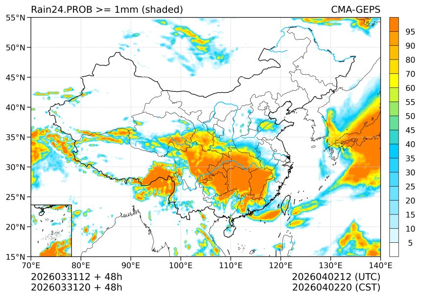 03/31 20时 +048小时
