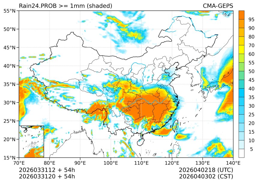 03/31 20时 +054小时