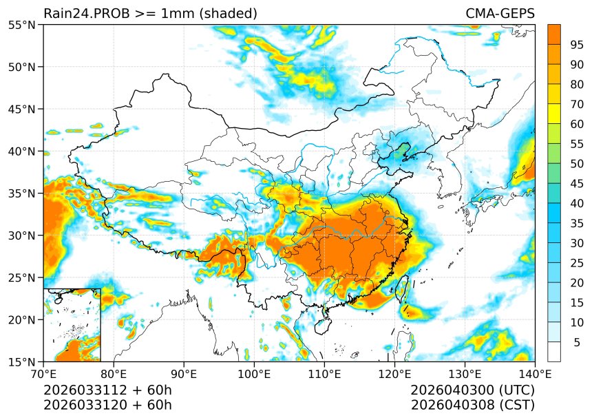 03/31 20时 +060小时