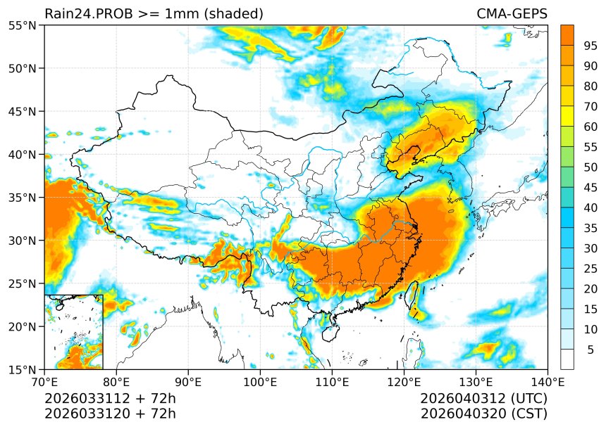 03/31 20时 +072小时