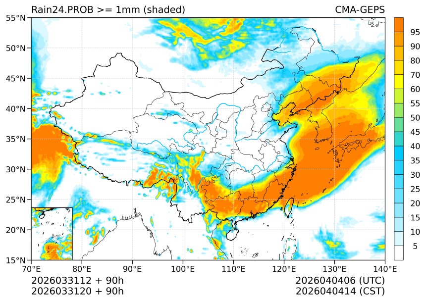03/31 20时 +090小时