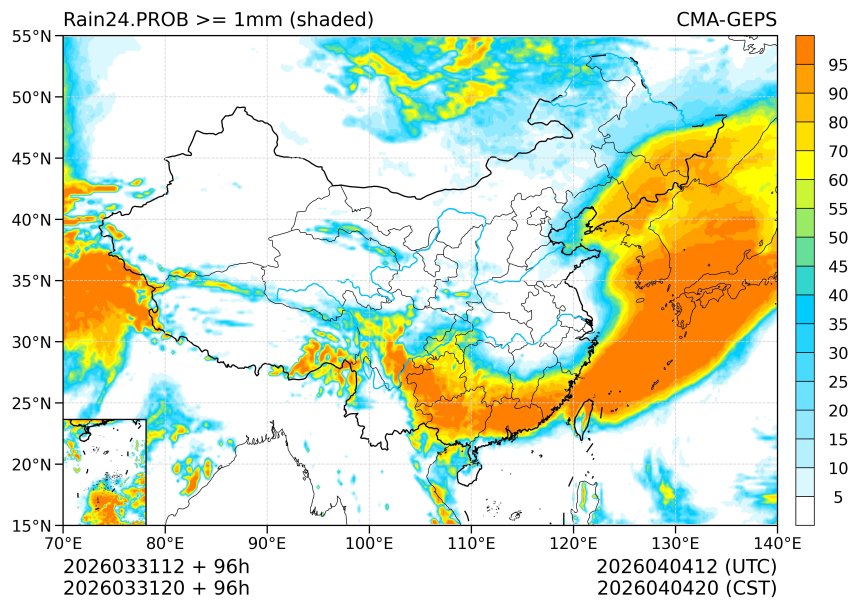 03/31 20时 +096小时