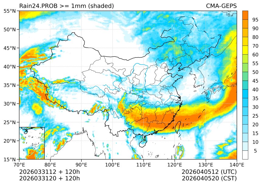 03/31 20时 +120小时