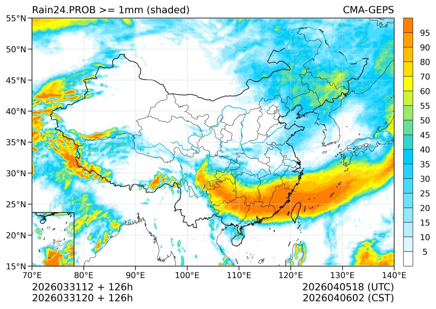 03/31 20时 +126小时