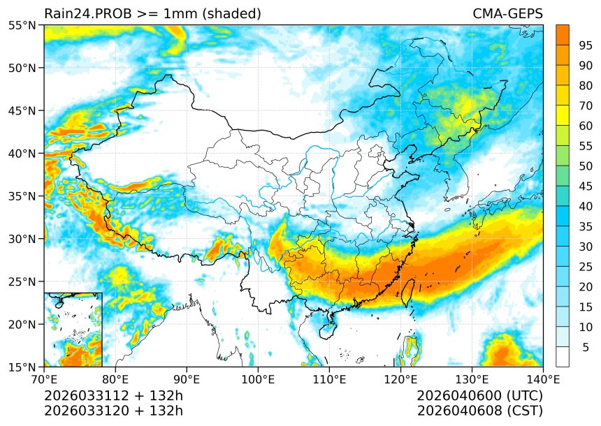 03/31 20时 +132小时