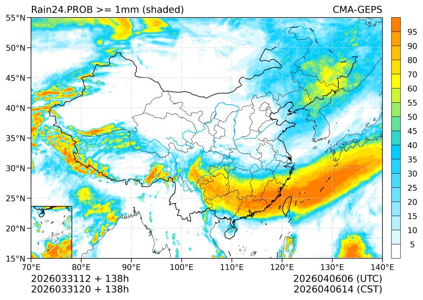 03/31 20时 +138小时