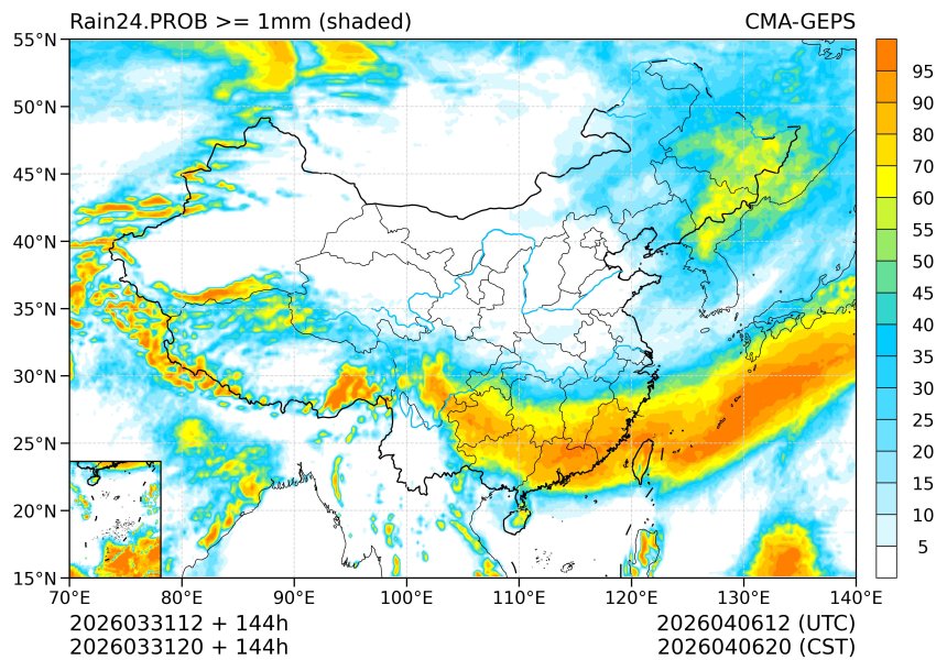 03/31 20时 +144小时