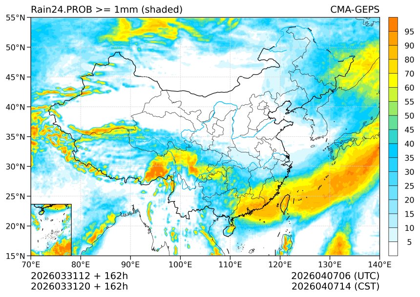 03/31 20时 +162小时