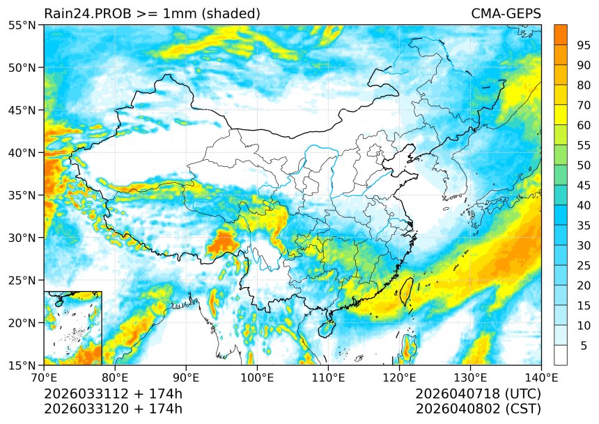 03/31 20时 +174小时