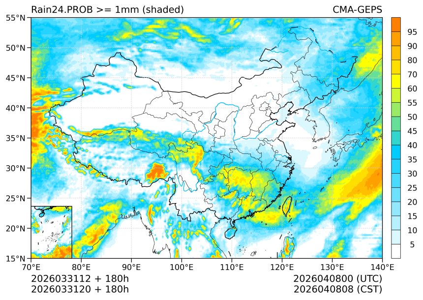 03/31 20时 +180小时