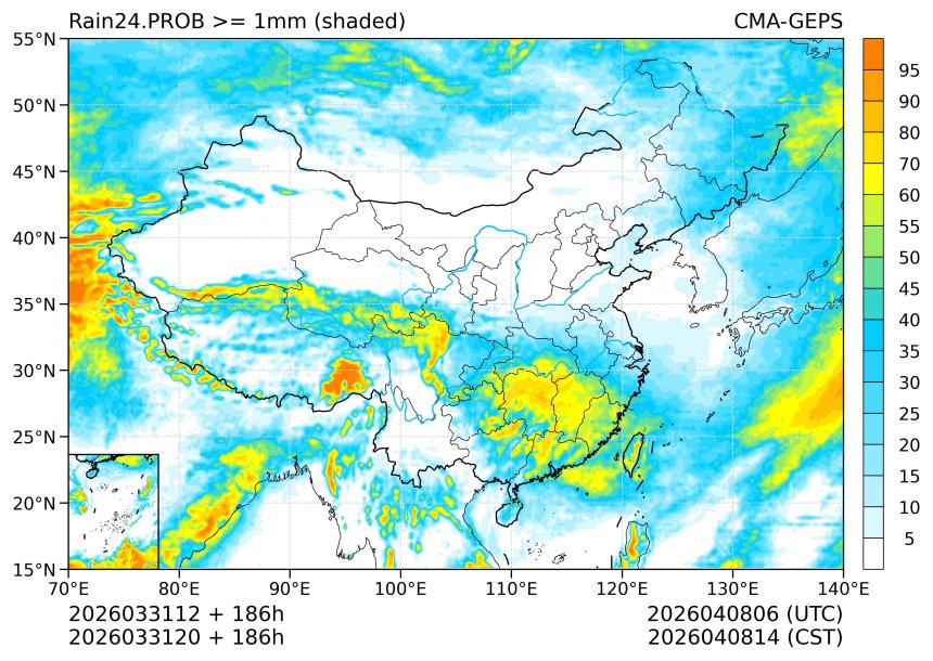 03/31 20时 +186小时