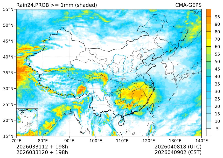 03/31 20时 +198小时
